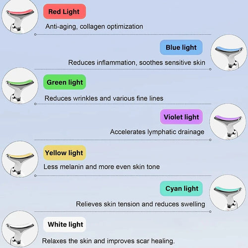 PulseEase Glow wand 7-in-1 modes